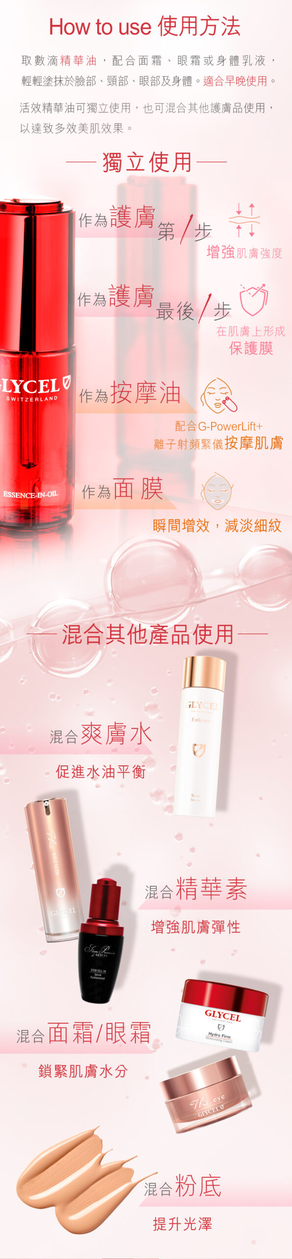 活效精華油- GLYCEL｜瑞士肌膚細胞再生專家